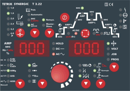 EWM TETRIX 521 AC/DC SYNERGIC activArc FWD