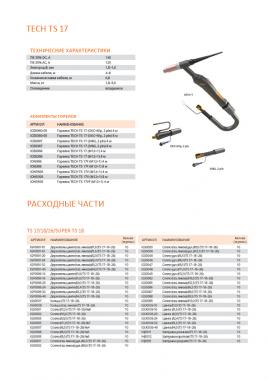 Сварог TS 17 (M12×1) 8м