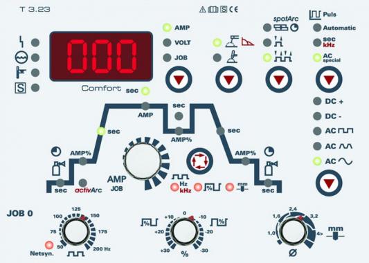 EWM TETRIX 551 AC/DC COMFORT FW