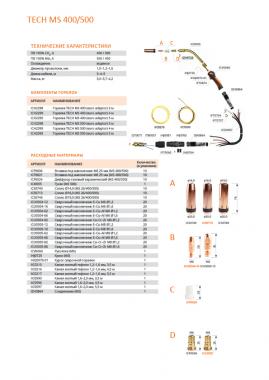 Сварог MS 400 (евро адаптер) вод охл 4м