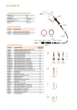 Сварог MS 24 (евро адаптер) 3м