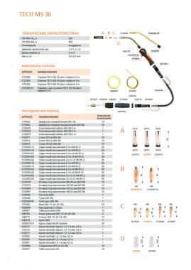 Сварог MS 36 (евро адаптер) 5м