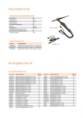 Сварог SUPER TS 18 (M12×1,1/4G,3/8G) 4м