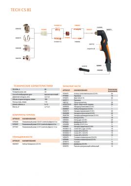 Сварог CS 81 (ц.а.) 6м