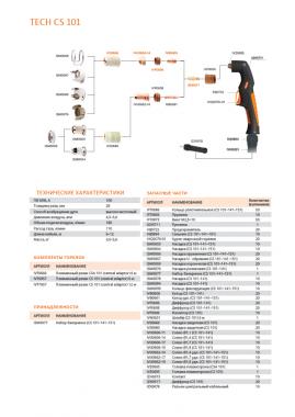 Сварог CS 101 (ц.а.) 12м