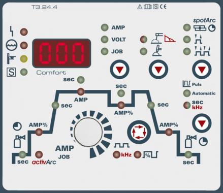 EWM TETRIX 200 COMFORT PULS 8P TG