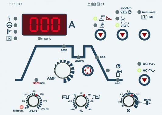 EWM TETRIX 230 AC/DC COMFORT 8P