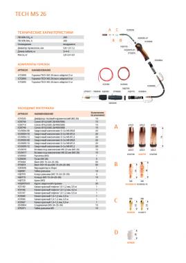 Сварог MS 26 (евро адаптер) 3м