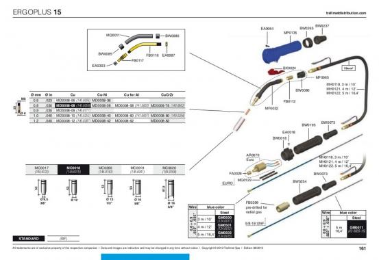 Trafimet Mig ERGOPLUS 15 (180 А возд. охл.) 3м гибкая